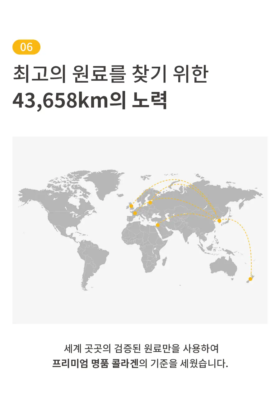 [올영단독] 레놉티 시너업콜라겐 7포 (7일분) 상세페이지 64